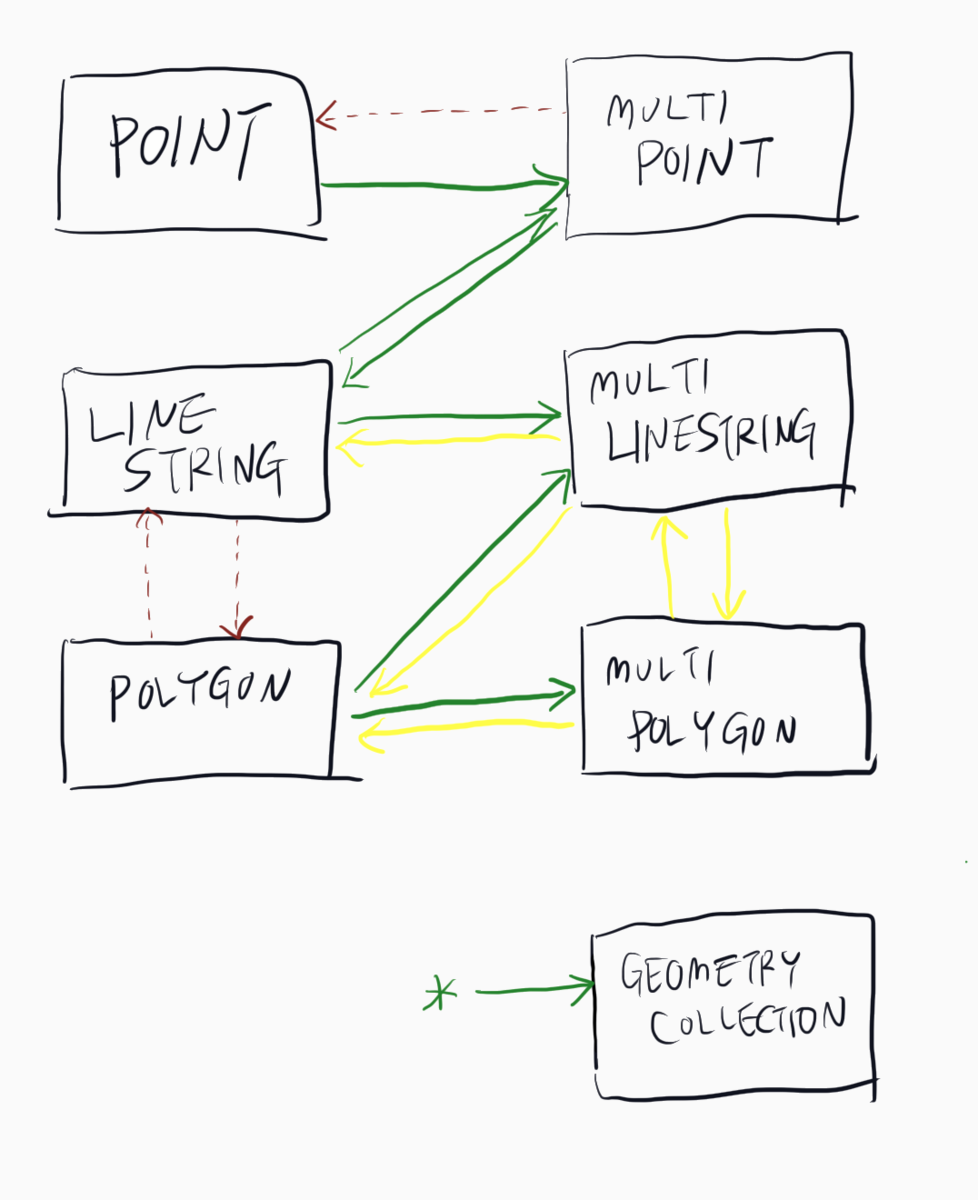 f:id:sakaik:20210515112345p:plain