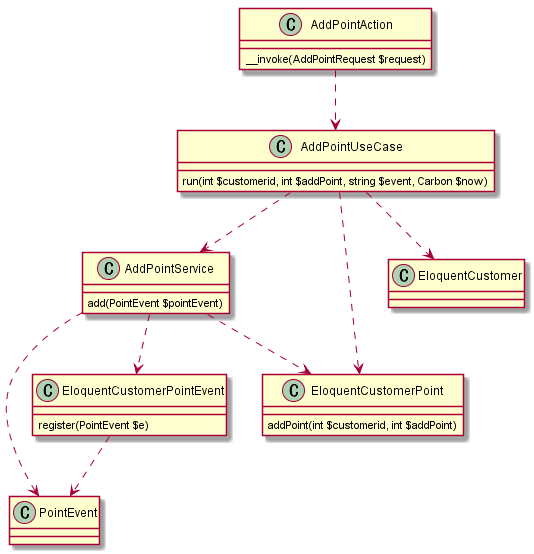 f:id:sakamata:20190109035018p:plain f:id:sakamata:20190109035018p:plain