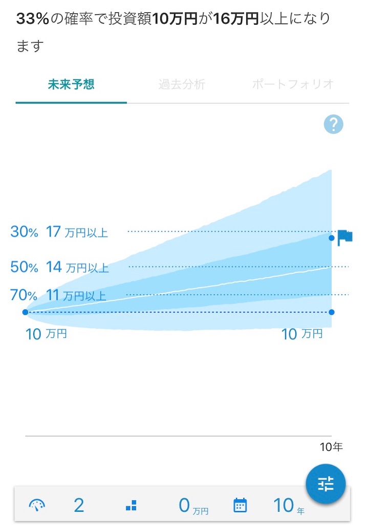 f:id:sakamatanet:20181112083803j:image f:id:sakamatanet:20181112083803j:image