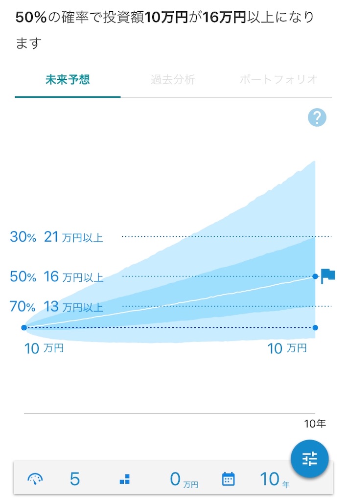 f:id:sakamatanet:20181112084601j:image f:id:sakamatanet:20181112084601j:image