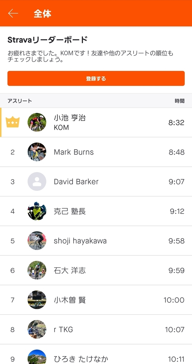 f:id:sakamichi1996:20200727215544j:plain f:id:sakamichi1996:20200727215544j:plain