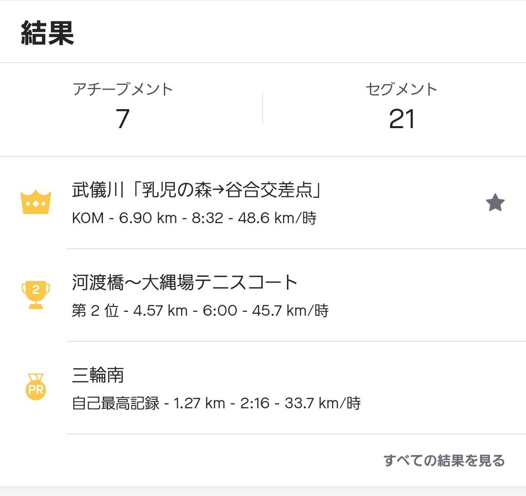 f:id:sakamichi1996:20200727215610j:plain f:id:sakamichi1996:20200727215610j:plain