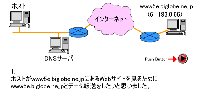 f:id:sakamotosakamo:20161113201412p:plain f:id:sakamotosakamo:20161113201412p:plain