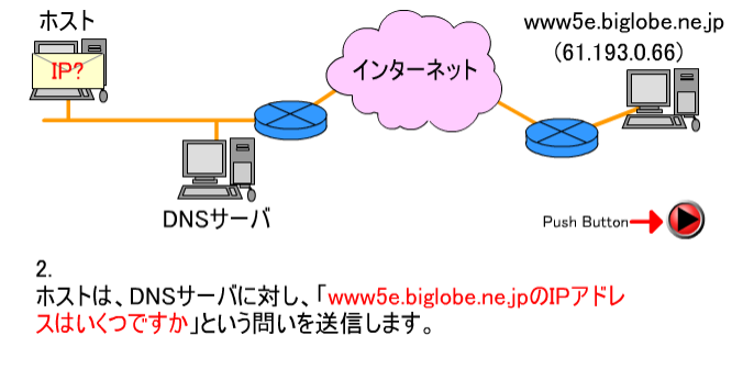 f:id:sakamotosakamo:20161113201418p:plain f:id:sakamotosakamo:20161113201418p:plain