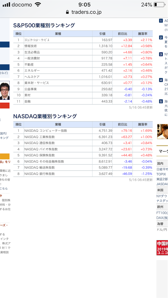 f:id:sakamotosankabu:20190516091000p:image f:id:sakamotosankabu:20190516091000p:image