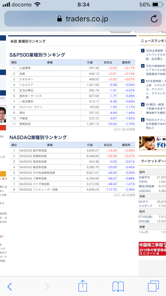 f:id:sakamotosankabu:20190521084058p:image f:id:sakamotosankabu:20190521084058p:image