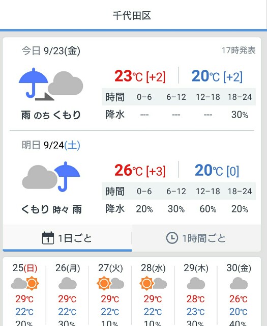 f:id:sakamotwin:20160923175403j:image
