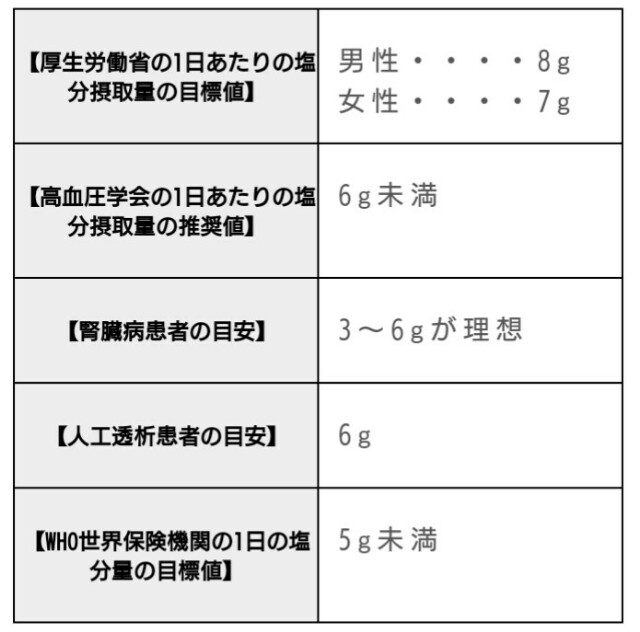 f:id:sakamotwin:20180416202749j:image