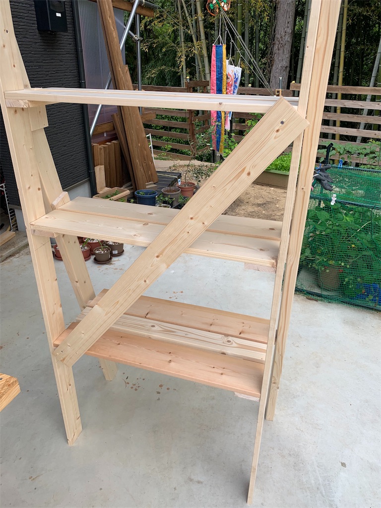 f:id:sakana78:20190520130640j:image f:id:sakana78:20190520130640j:image
