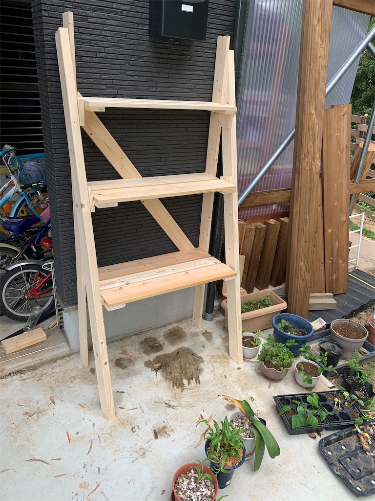 f:id:sakana78:20190520130752j:image f:id:sakana78:20190520130752j:image