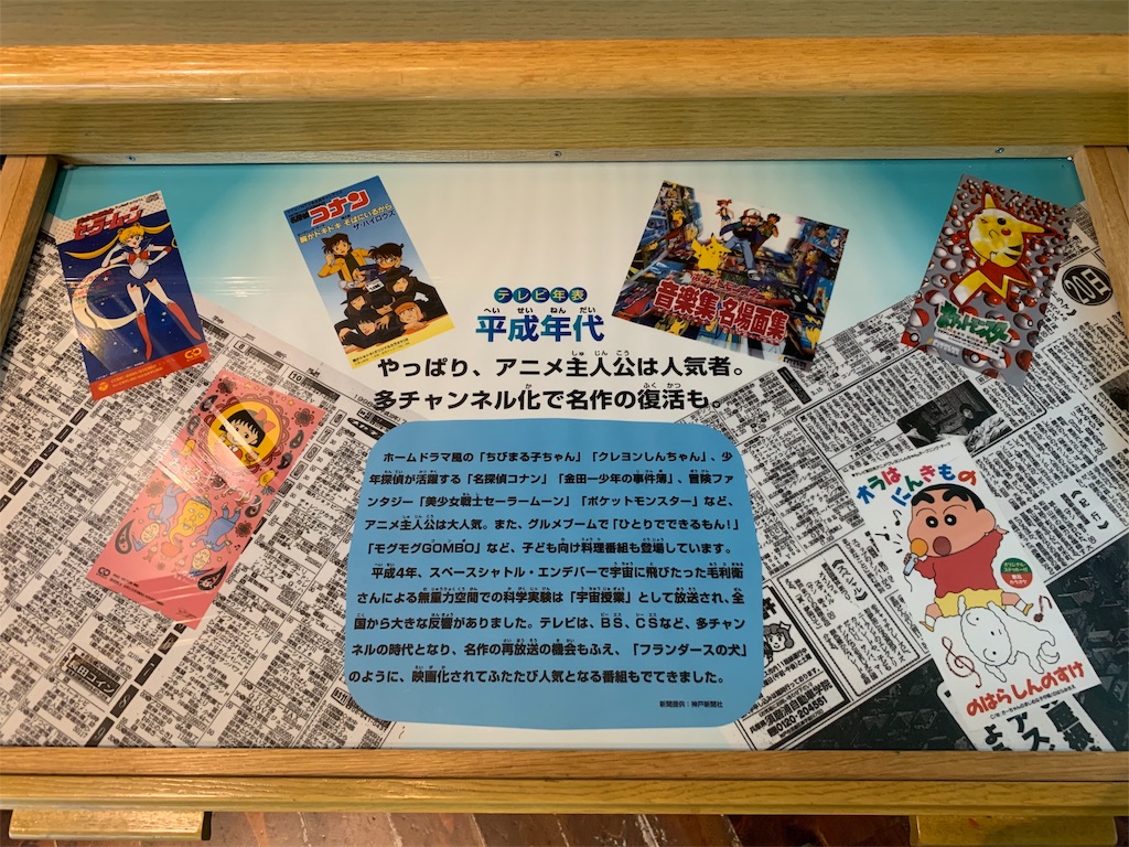 f:id:sakana78:20190630125459j:image