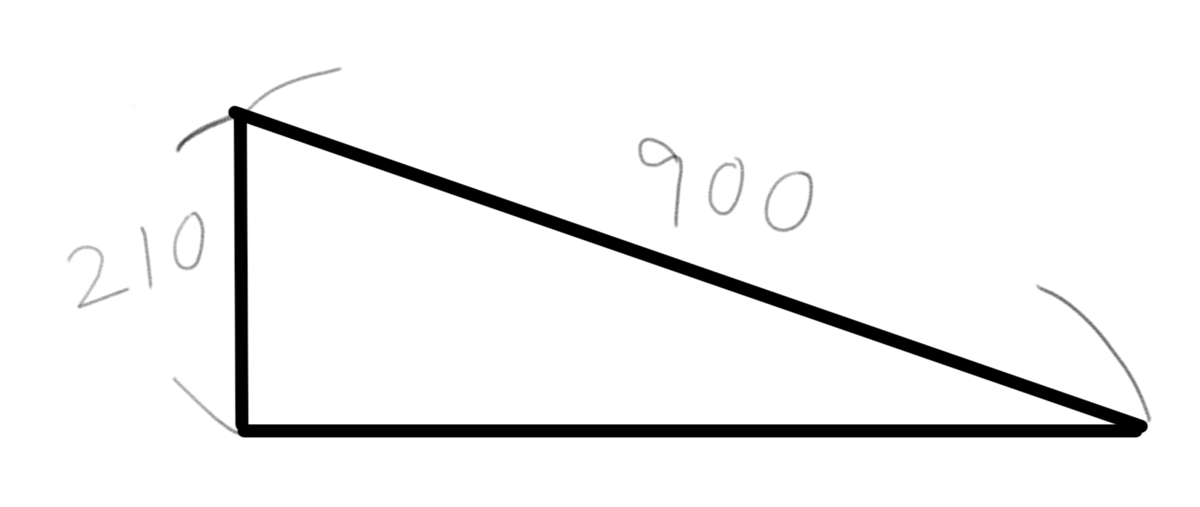 f:id:sakana78:20190827153946p:plain
