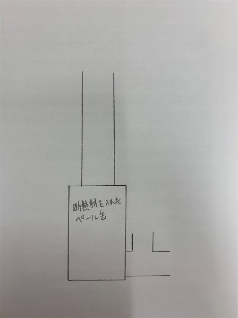 f:id:sakana78:20201105224651j:image f:id:sakana78:20201105224651j:image