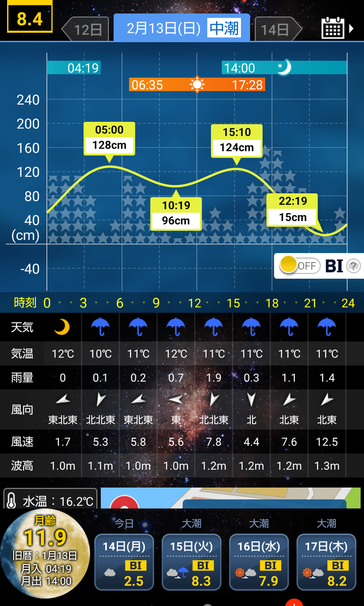 f:id:sakanada:20220214114038p:plain