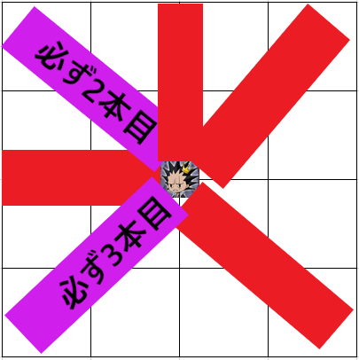 f:id:sakanadefish:20201203074331p:plain