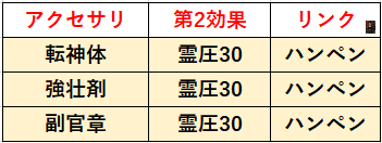 f:id:sakanadefish:20201205203954p:plain