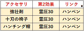 f:id:sakanadefish:20201205213314p:plain