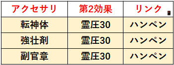 f:id:sakanadefish:20201205214530p:plain