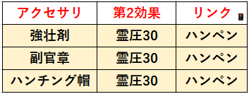 f:id:sakanadefish:20201205220548p:plain