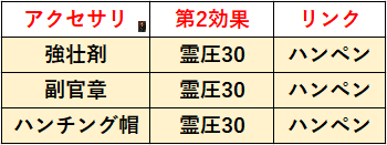 f:id:sakanadefish:20201206205813p:plain