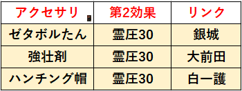 f:id:sakanadefish:20201206210226p:plain