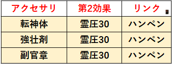 f:id:sakanadefish:20201206211902p:plain