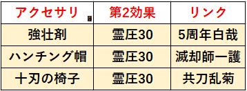 f:id:sakanadefish:20201206213244p:plain