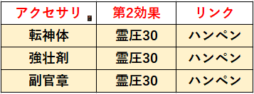 f:id:sakanadefish:20201207160644p:plain