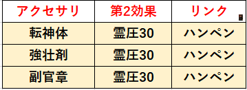f:id:sakanadefish:20201207161929p:plain