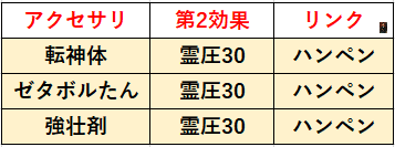 f:id:sakanadefish:20201207162712p:plain