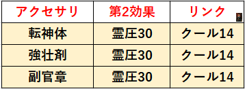 f:id:sakanadefish:20201207163326p:plain