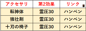 f:id:sakanadefish:20201207164021p:plain