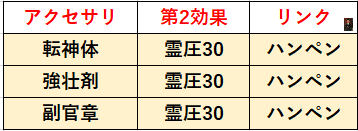 f:id:sakanadefish:20201207164705p:plain