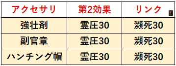 f:id:sakanadefish:20201207165045p:plain