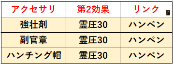f:id:sakanadefish:20201207192442p:plain