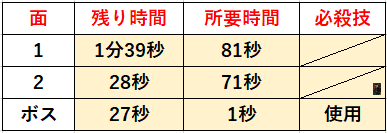 f:id:sakanadefish:20201207192509p:plain