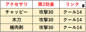 f:id:sakanadefish:20201208004240p:plain