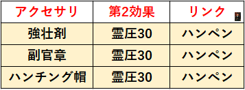 f:id:sakanadefish:20201208023732p:plain