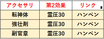 f:id:sakanadefish:20201208024338p:plain