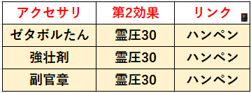 f:id:sakanadefish:20201208030630p:plain