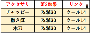 f:id:sakanadefish:20201208032453p:plain