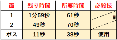 f:id:sakanadefish:20201208032520p:plain