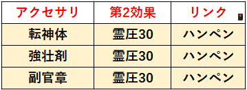 f:id:sakanadefish:20201208063607p:plain