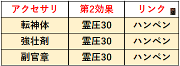 f:id:sakanadefish:20201208064531p:plain
