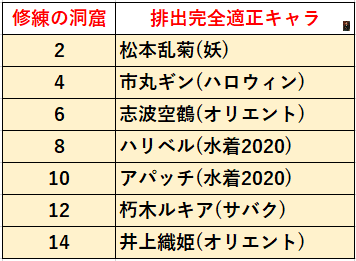 f:id:sakanadefish:20201225123439p:plain