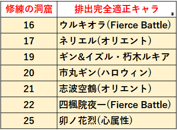 f:id:sakanadefish:20201225123442p:plain