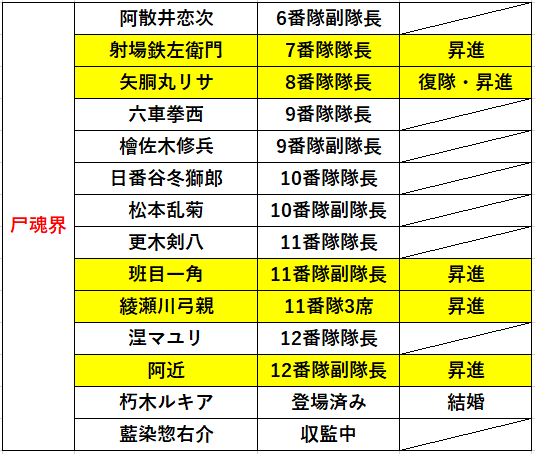 f:id:sakanadefish:20210106163529p:plain