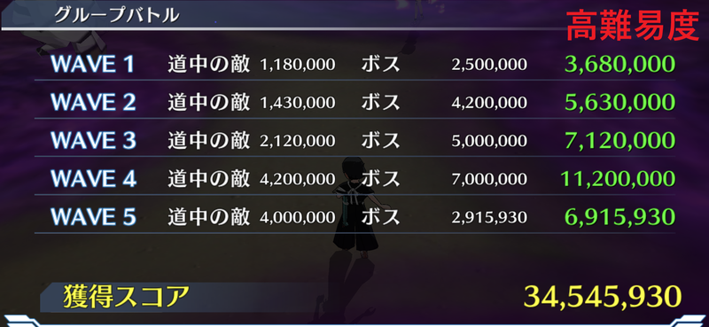 f:id:sakanadefish:20210202205148p:plain