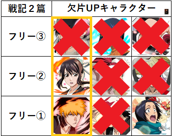 f:id:sakanadefish:20210211132609p:plain