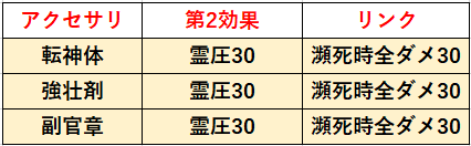 f:id:sakanadefish:20210217204114p:plain